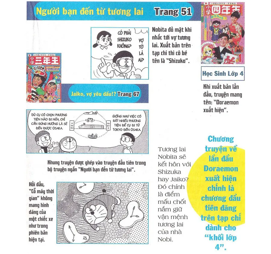 Chương mở đầu Doraemon đăng trên tạp chí cho học sinh khối lớp 4
